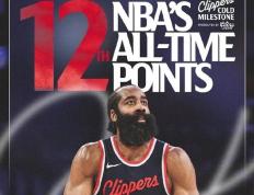 国王陷入低谷，球队未来可期连败，老鹰球队命运悬念！的简单介绍