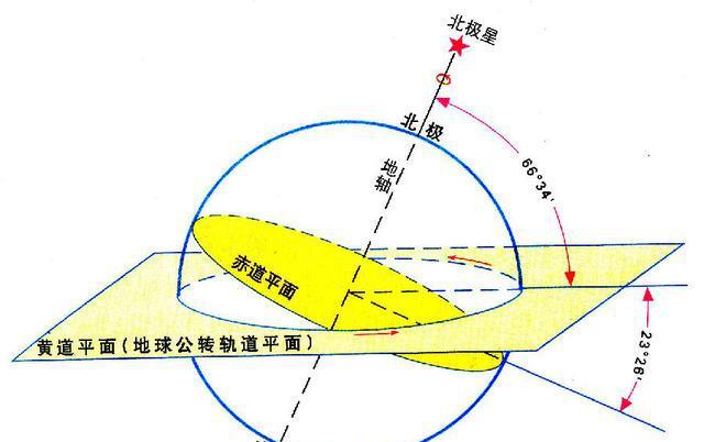 包含太阳遭遇五连败,预备周会否打破均势?的词条